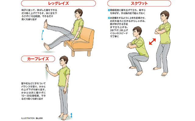 年齢を跳ね返すための３種目