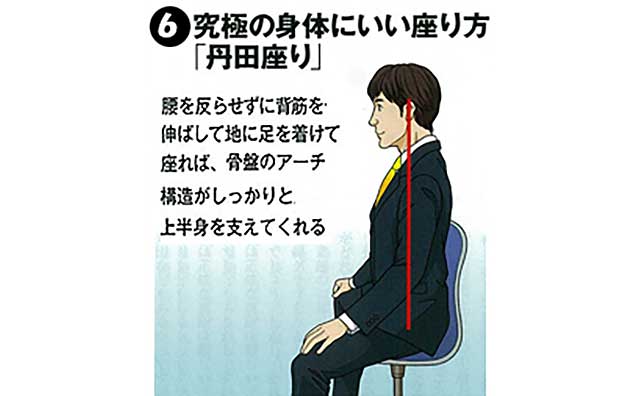 究極の身体にいい座り方「丹田座り」