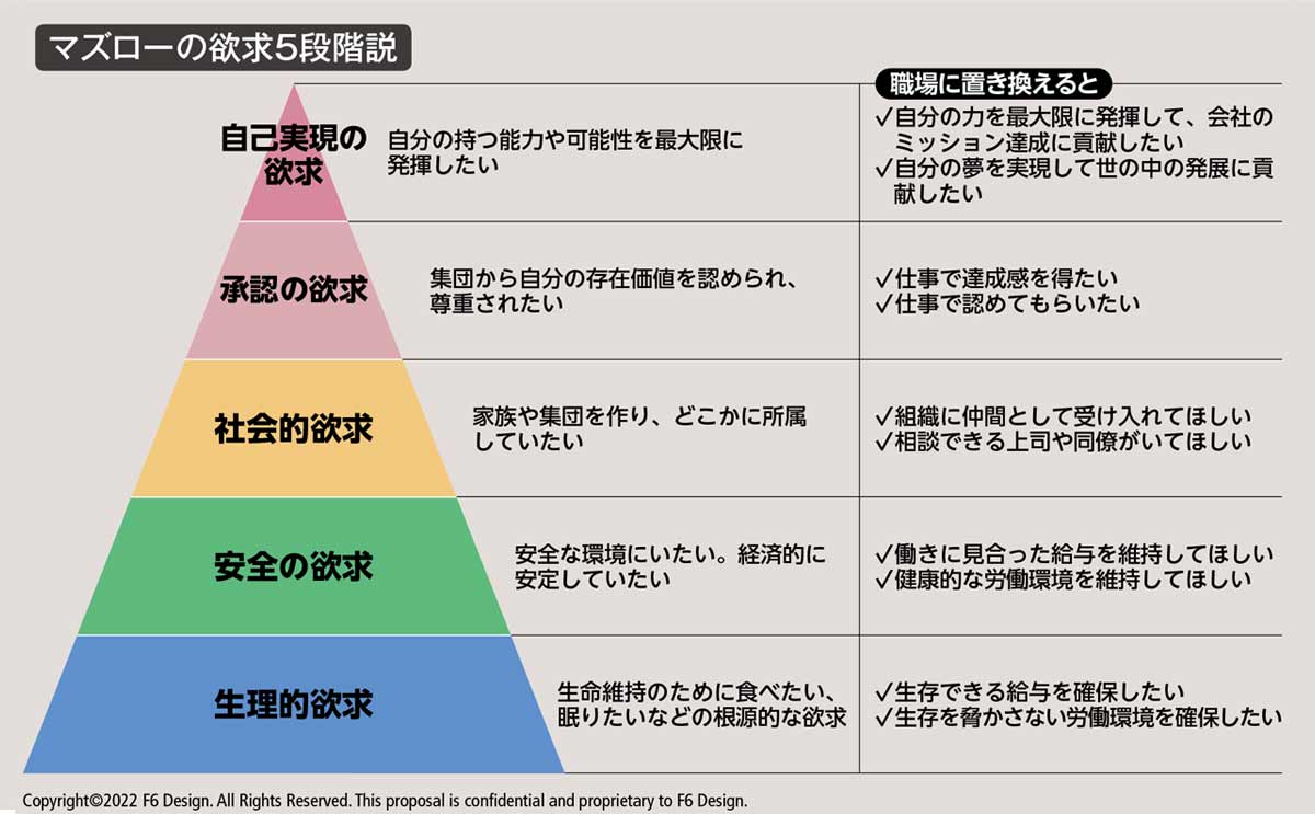 山本大平