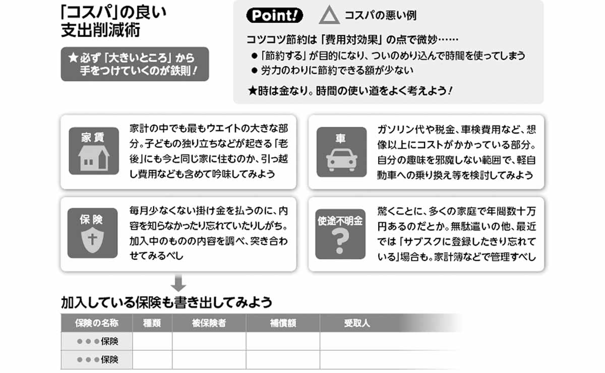 泉美智子　使途不明金