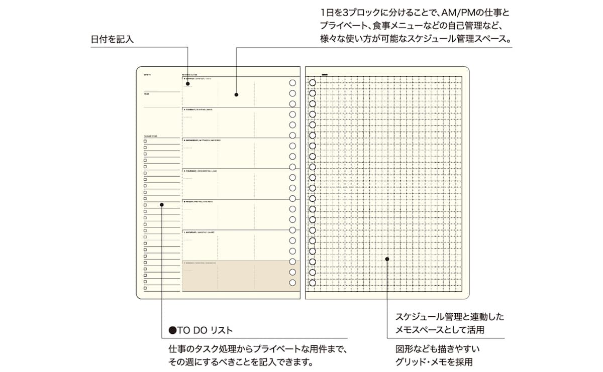 A5 ルーズリーフ タスクログ