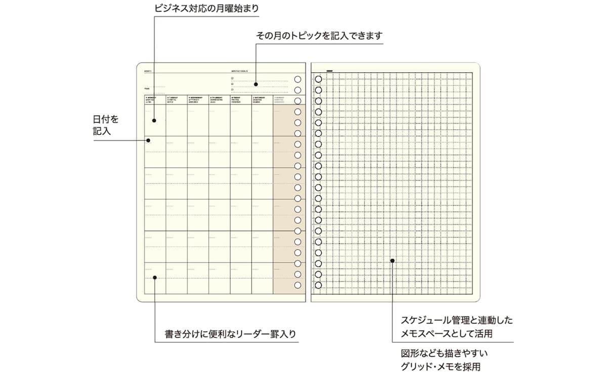 A5 ルーズリーフ ブロック・マンスリー