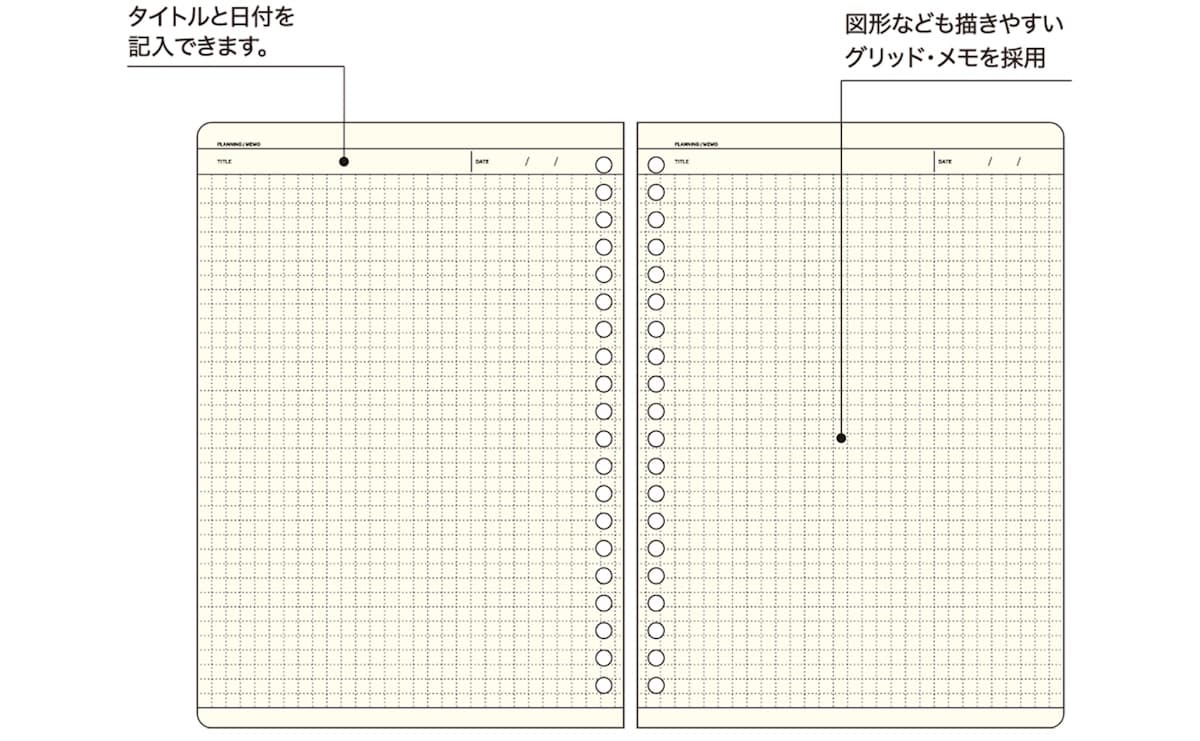 A5 ルーズリーフ グリッド・メモ