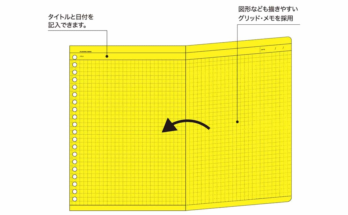 A5 ルーズリーフ 二つ折りグリッド・メモ