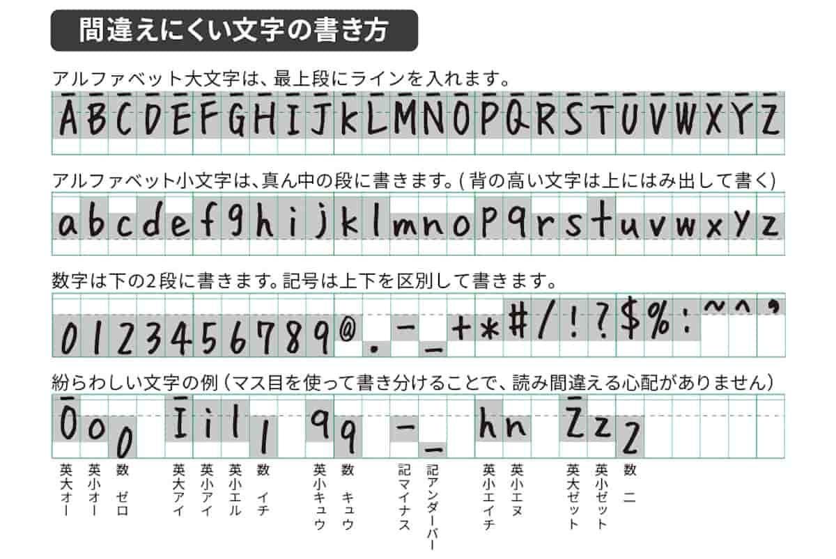 パスワードノート ケルベロス