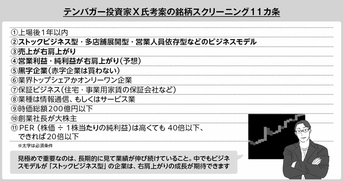 テンバガー投資家X氏考案の銘柄スクリーニング11カ条