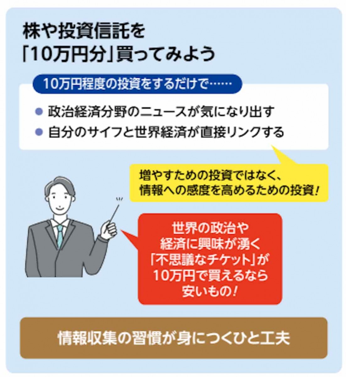 株や投資信託を10万円分買ってみよう