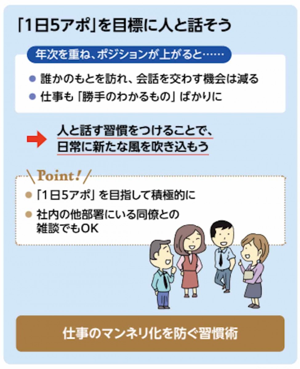 1日5アポを目標に人と話そう