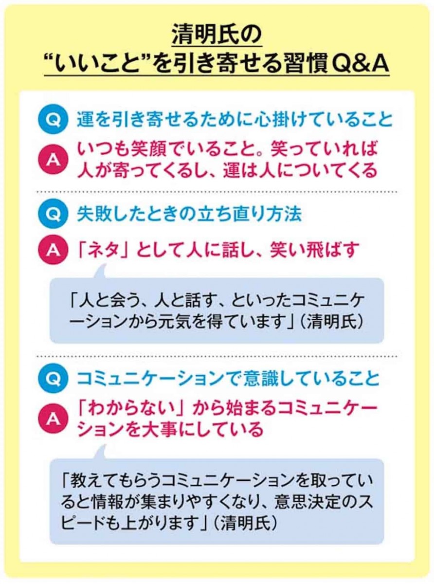 清明氏のいいことを引き寄せる習慣