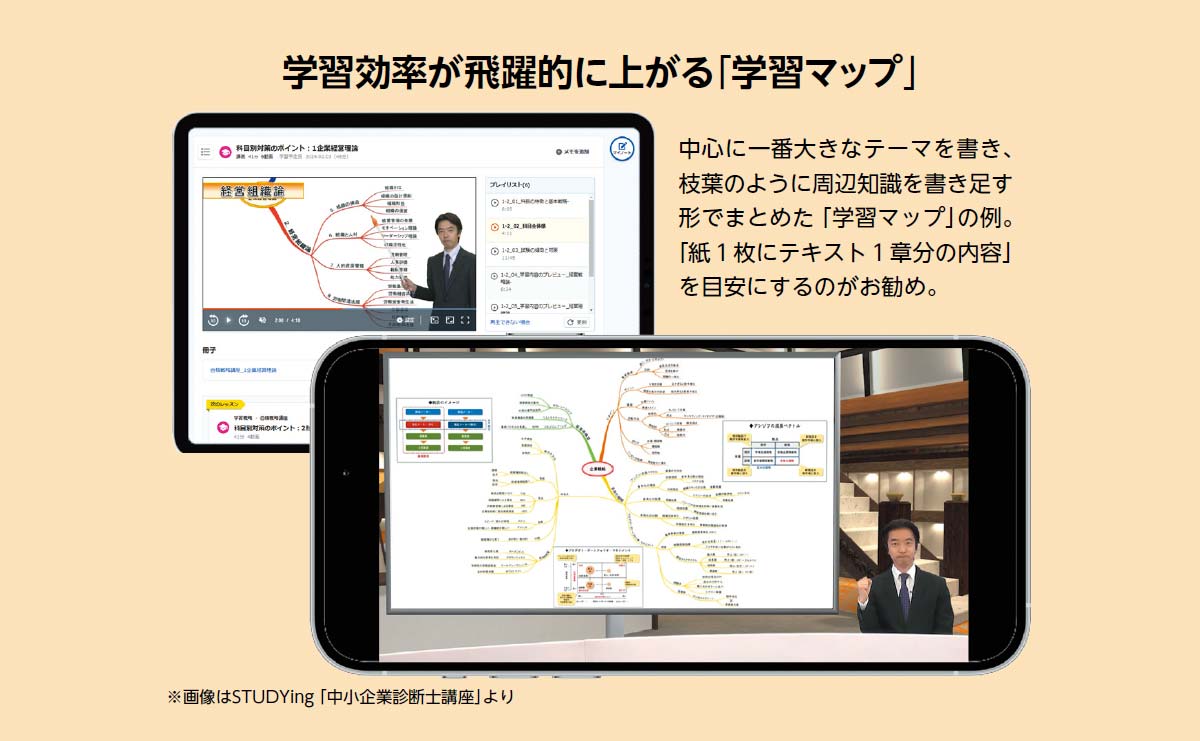 学習効率が飛躍的に上がる「学習マップ」