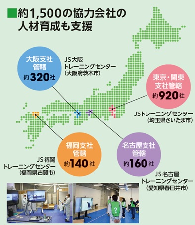 JS訓練施設　全国拠点