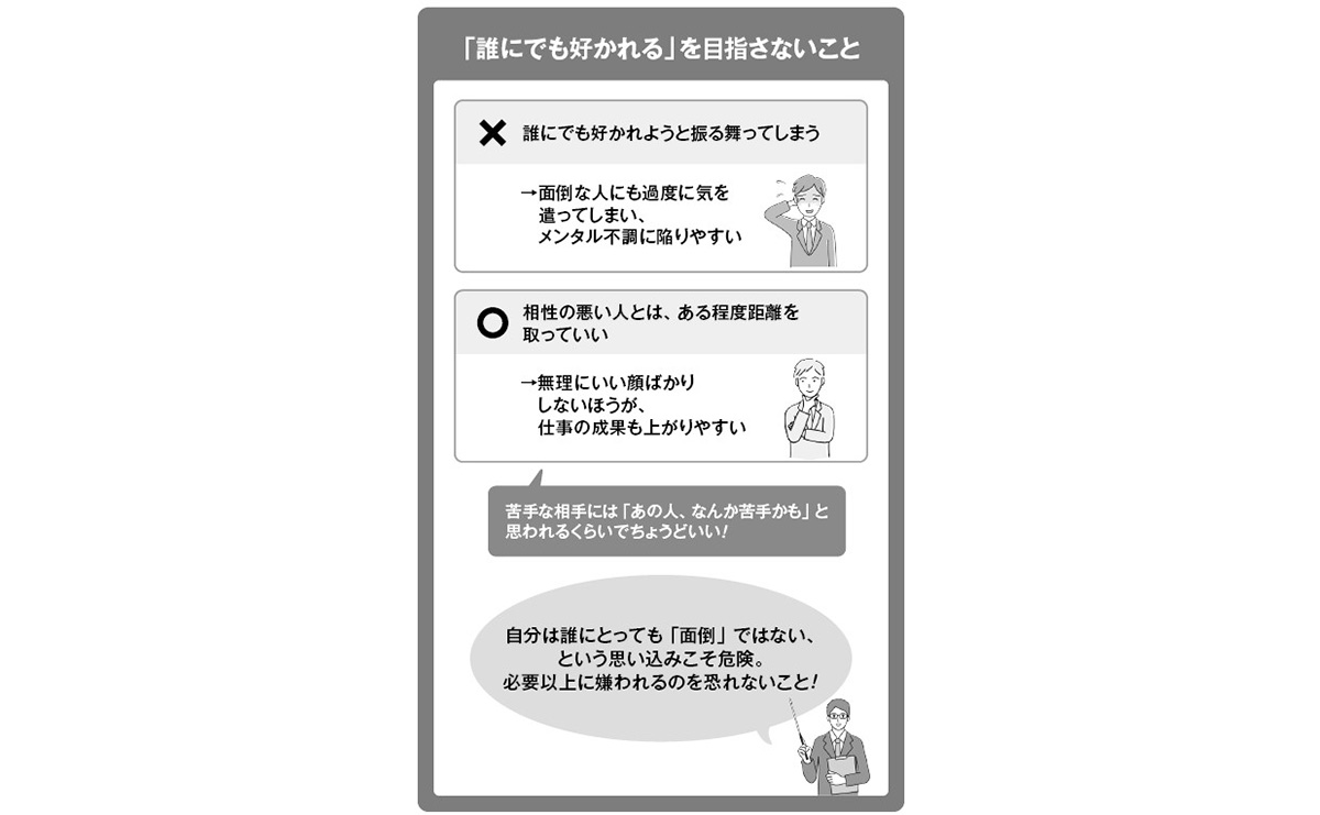 「誰にでも好かれる」を目指さないこと