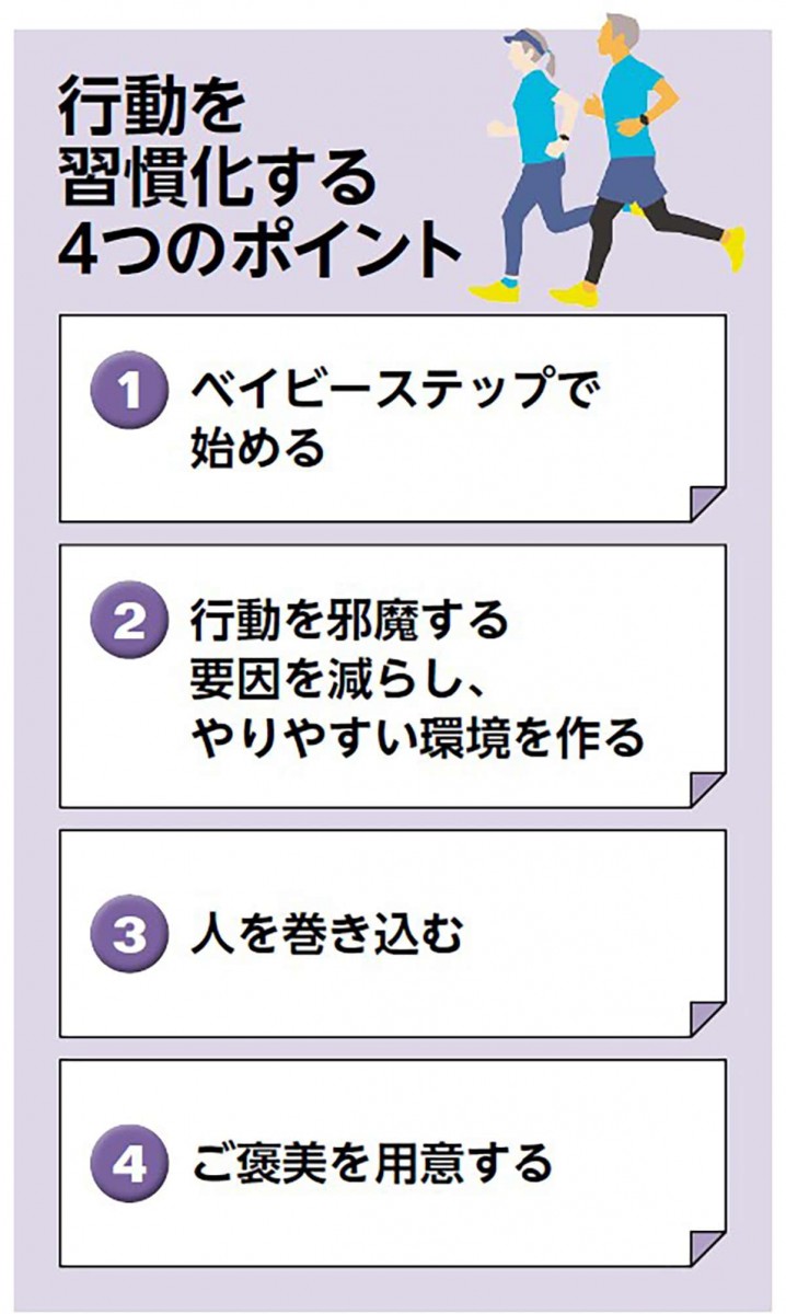 行動を習慣化する