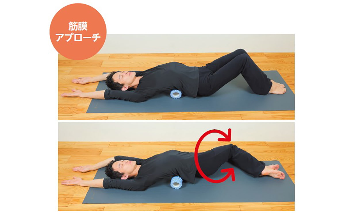 筋膜アプローチ