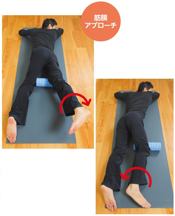 筋膜アプローチ
