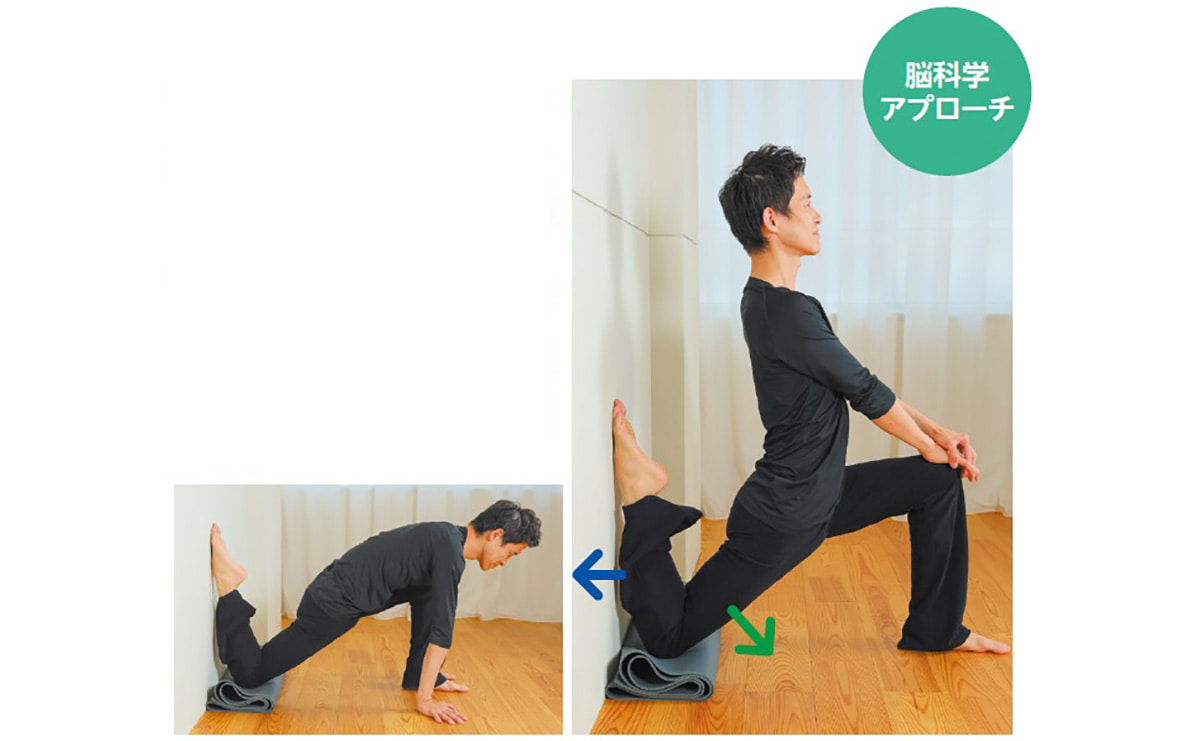 脳科学アプローチ