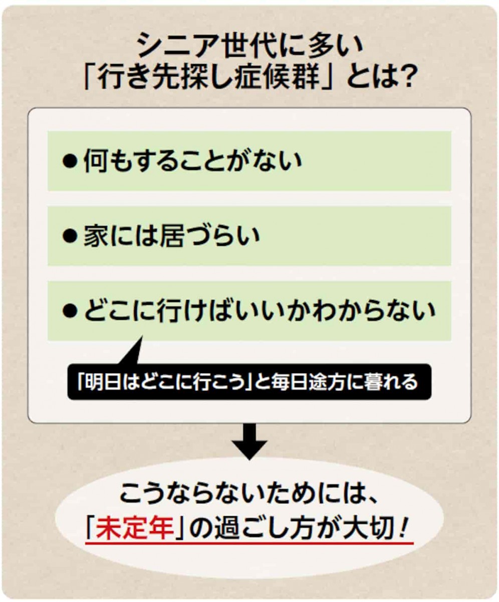 シニア世代に多い「行先探し症候群」
