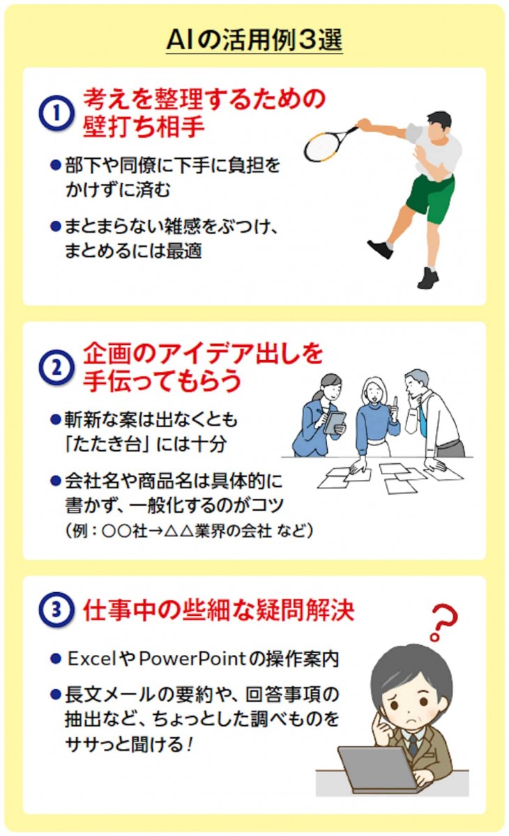 AIの活用例3選