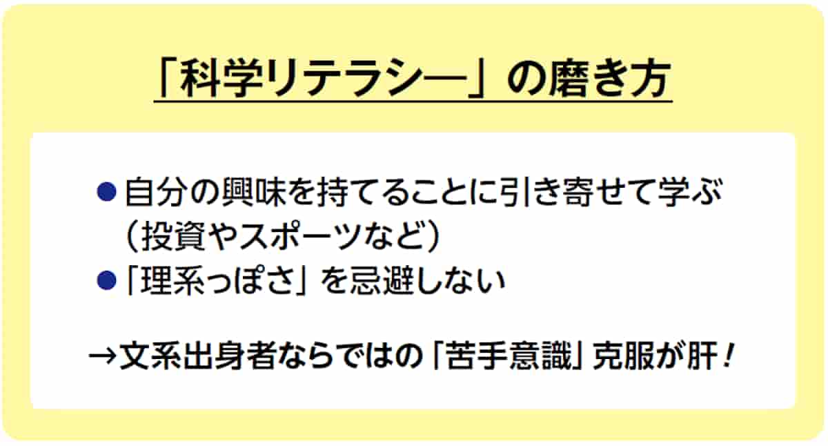 科学リテラシーの磨き方