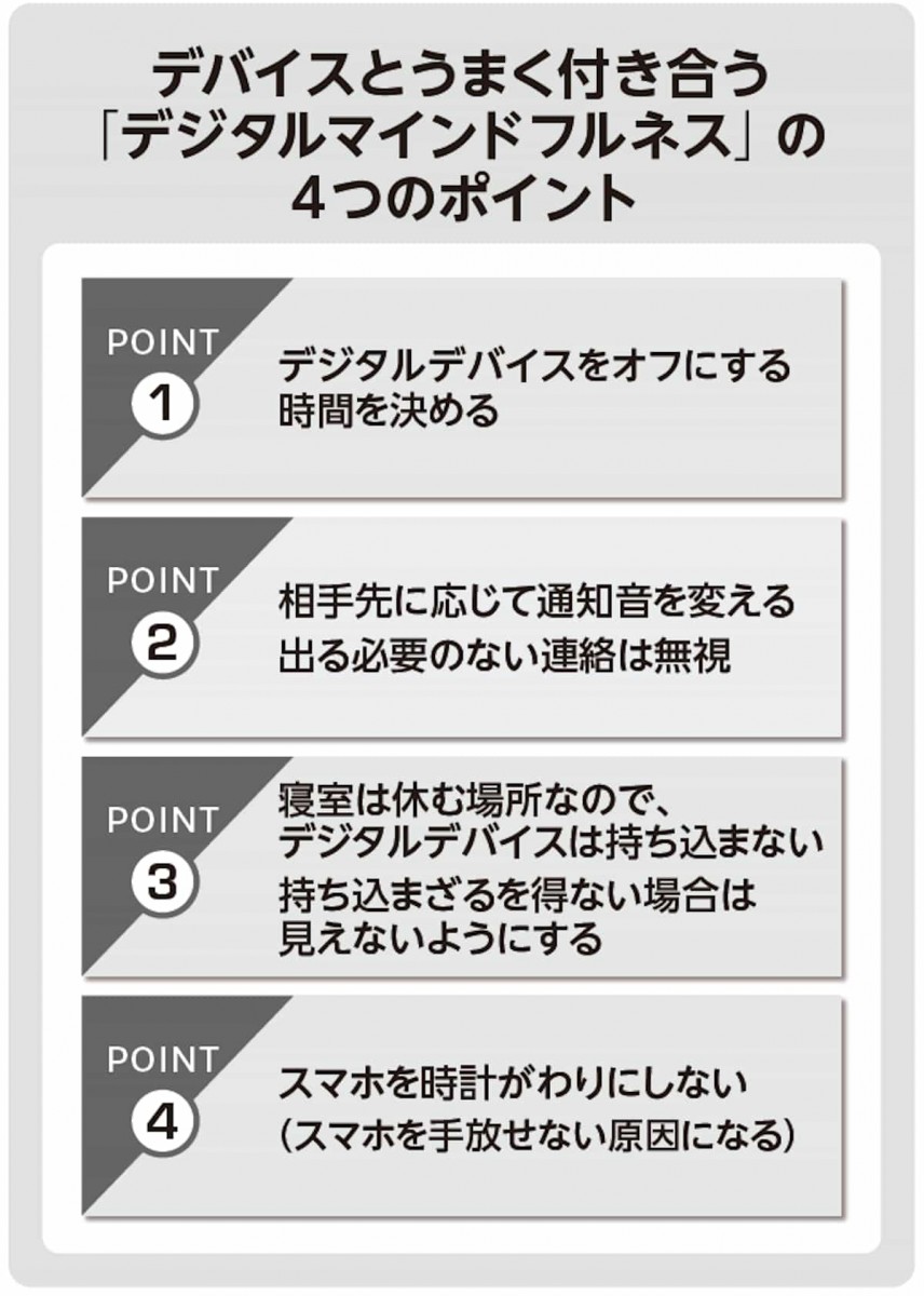 デバイスとうまく付き合う「デジタルマインドフルネス」