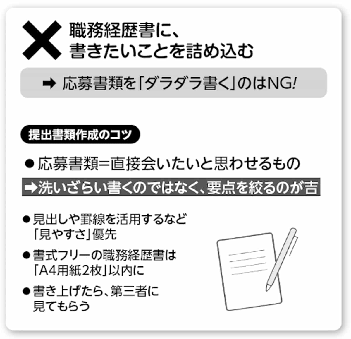 職務経歴書のNG