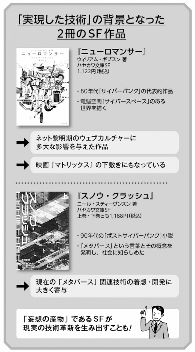実現した技術の背景となった2冊