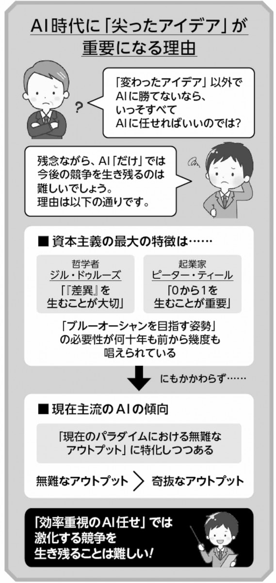 AI時代に尖ったアイデアが重要になる理由