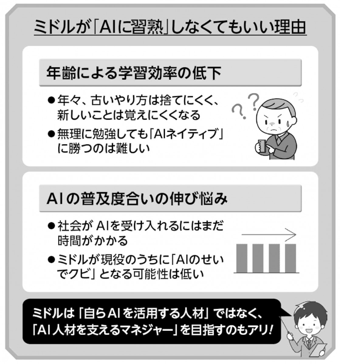 ミドルがAIに習熟しなくてもいい理由