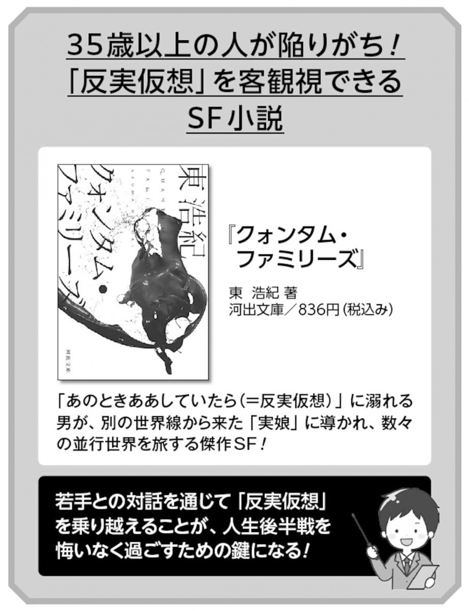 反実仮想を客観視できるSF小説