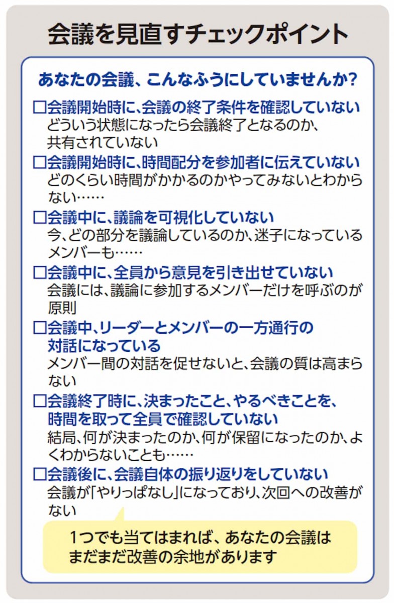 会議を見直すチェックポイント