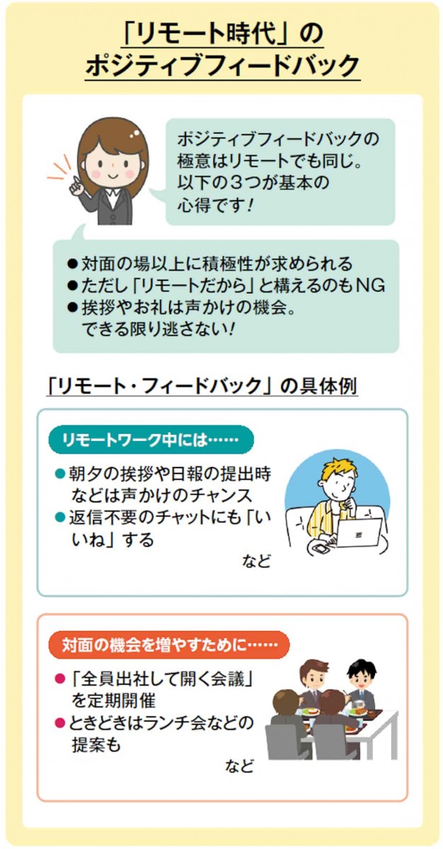 リモート時代のポジティブフィードバック