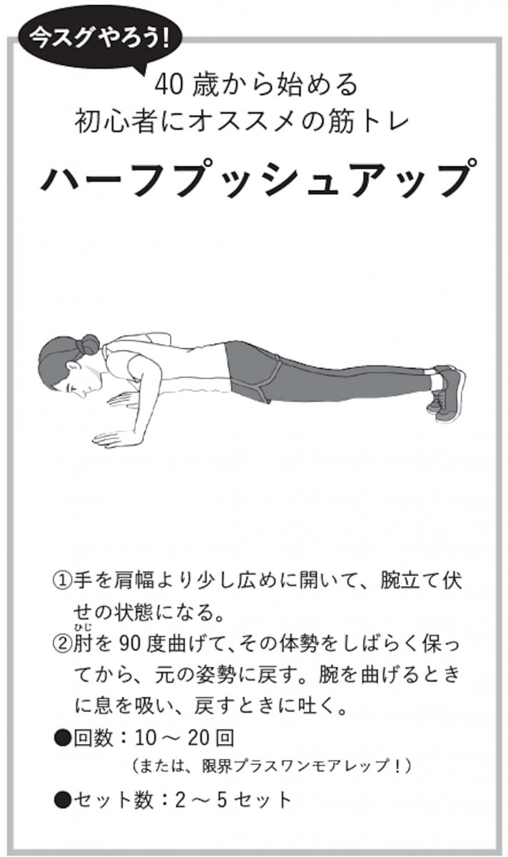 ハーフプッシュアップ