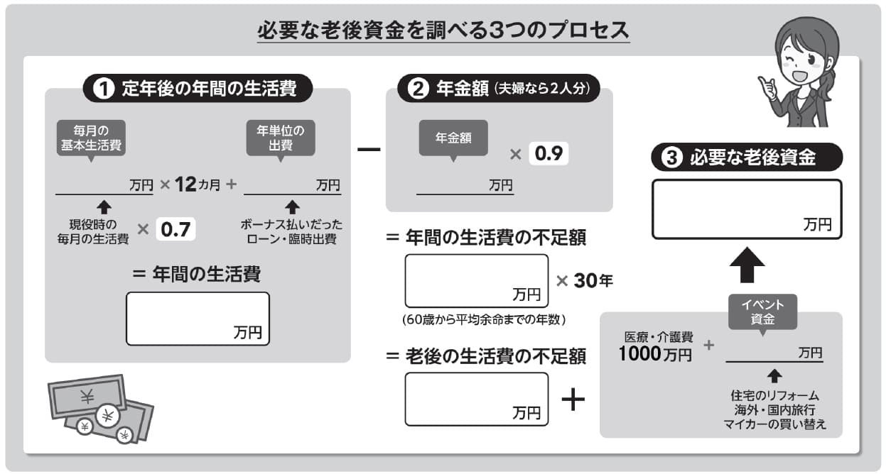 急な出費があり、お金が必要なため、相場より安く出品しています。 無料より安いものもある:お金の行動経済学 (ハヤカワ文庫NF) | ダン