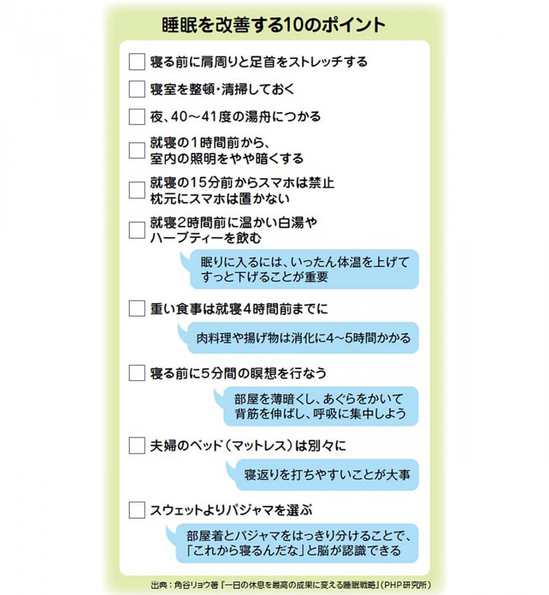 睡眠を改善する10のポイント