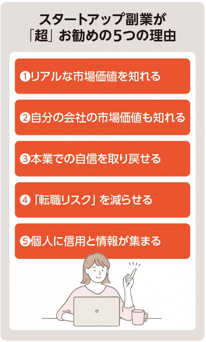 スタートアップ副業がお勧めの5つの理由