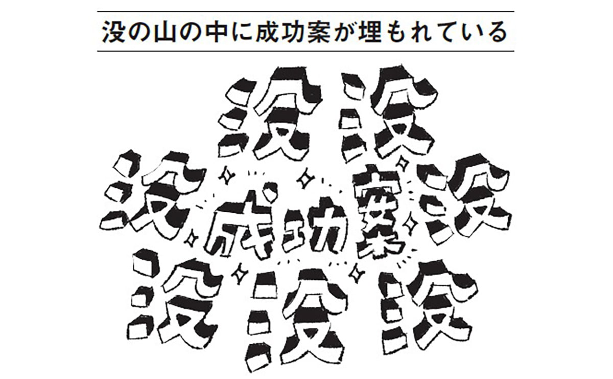 没の山