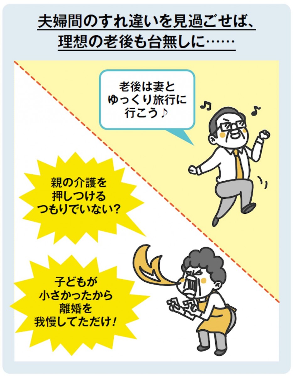 夫と暮らしたくない」が妻の本音!? 定年後の夫婦関係が円満になる