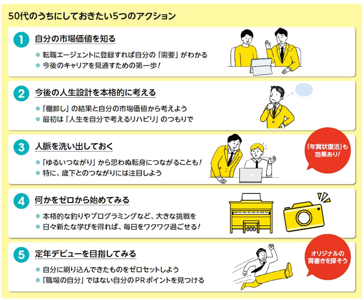 50代のうちにしておきたい5つのアクション