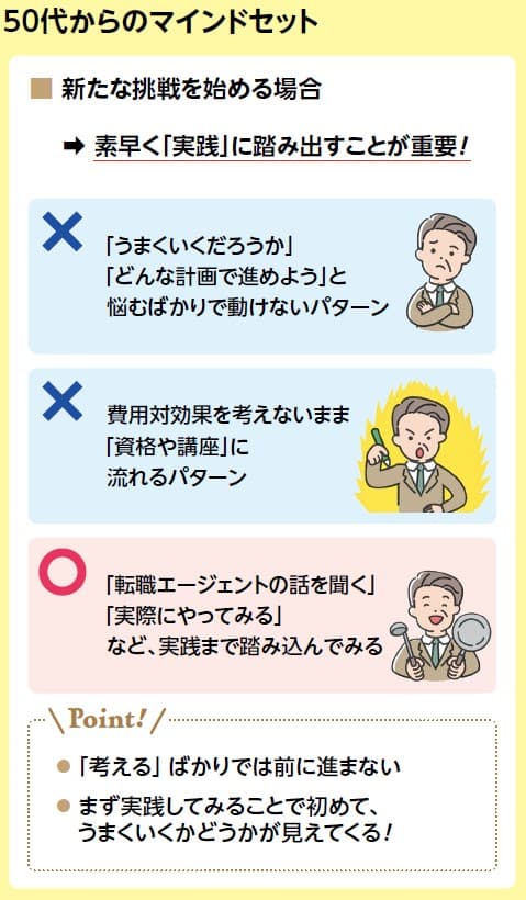 50代からのマインドセット1