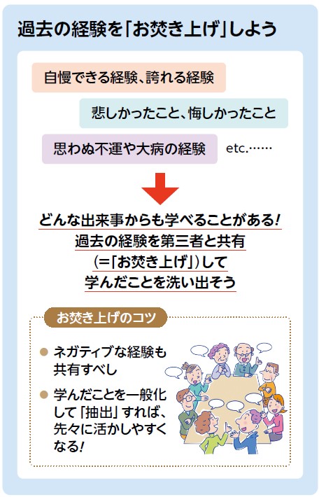 過去の経験を「お焚き上げ」しよう