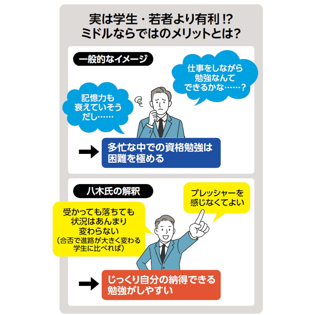 ミドルならではのメリット