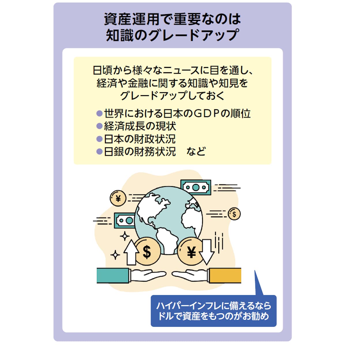 資産運用で重要なのは知識のグレードアップ