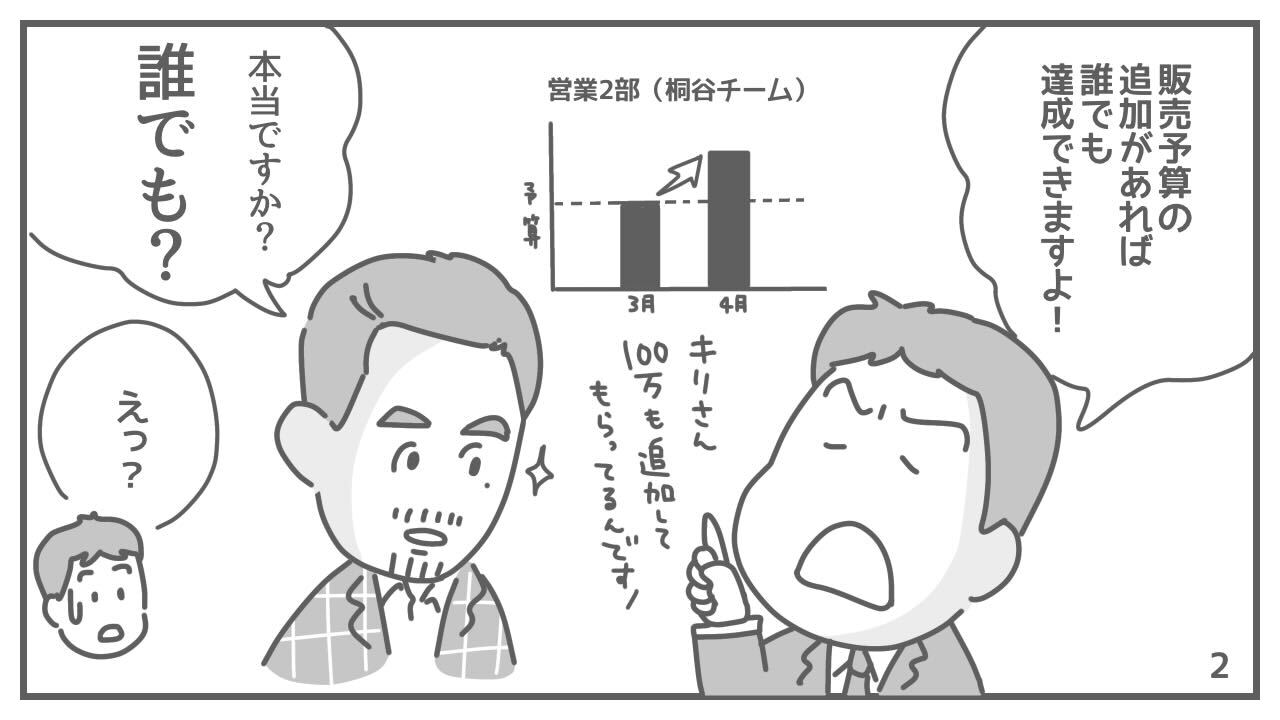 知っている→いつでもできるの大きな壁