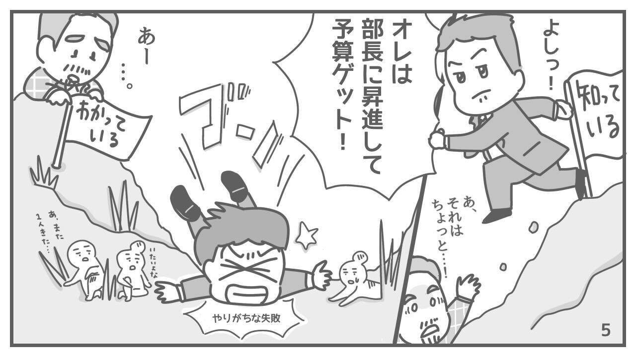 知っている→いつでもできるの大きな壁