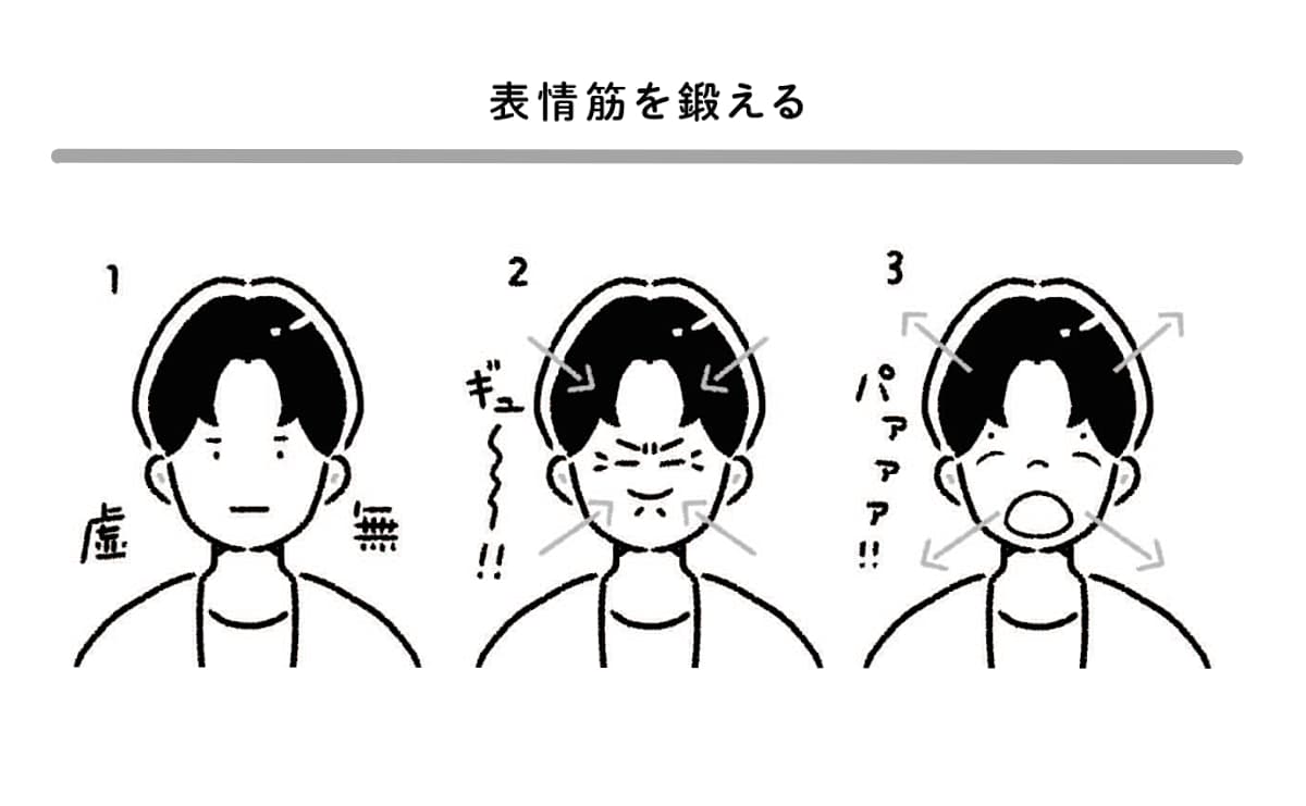 「口下手でも～」