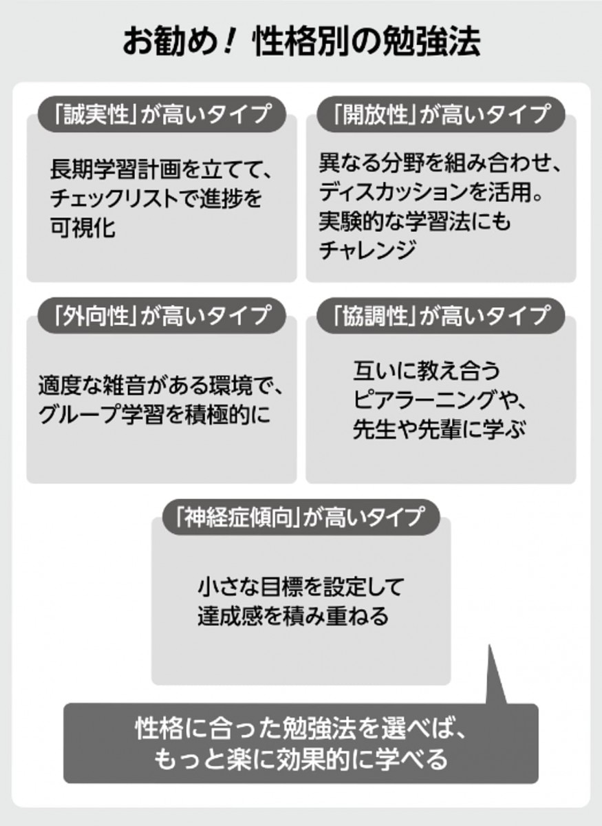 堀田秀吾氏「THE21」