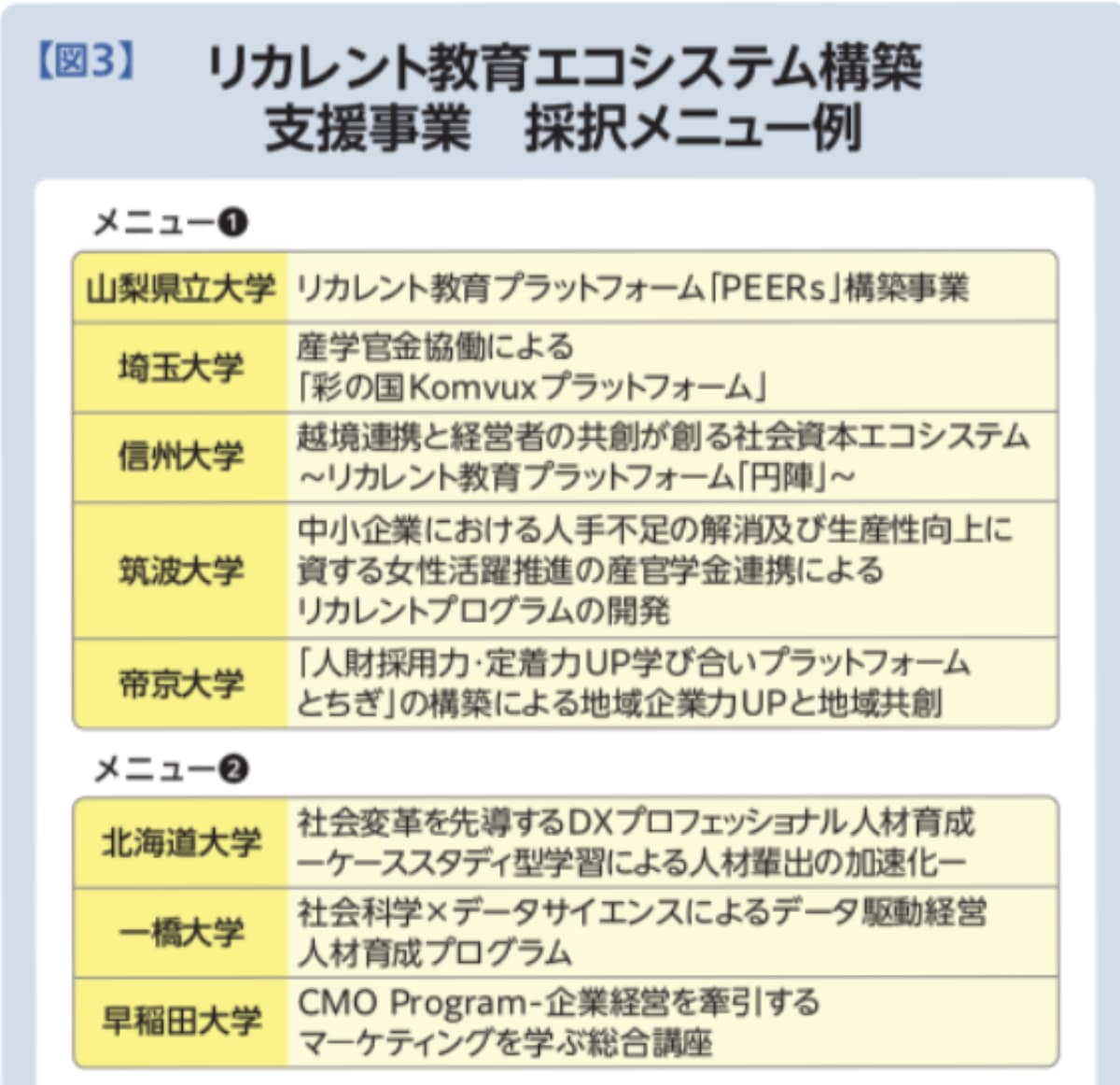 片見氏「THE21」