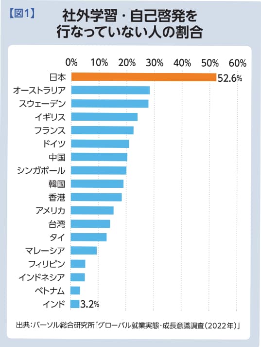 片見悟史氏「THE21」