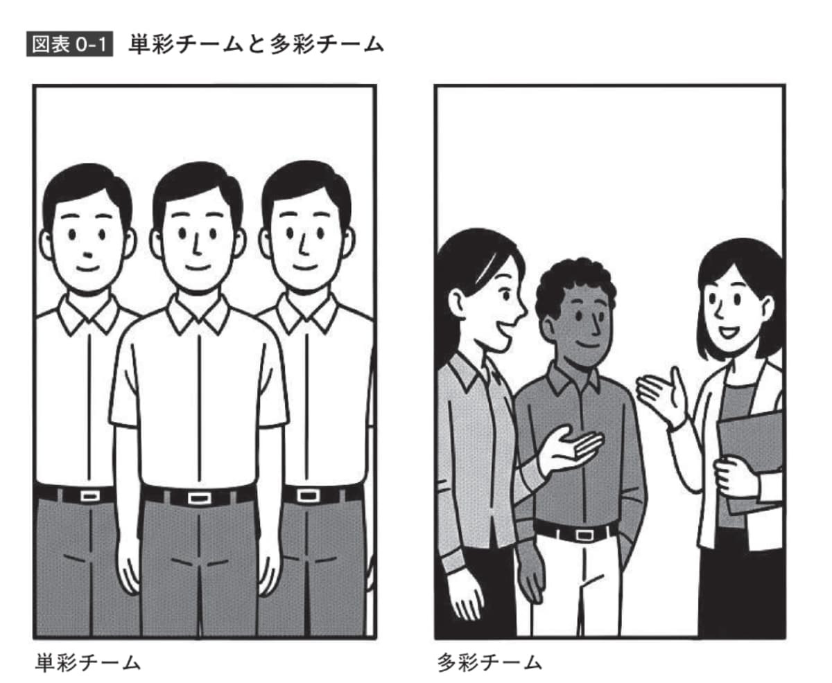 「まとまらないチームのまとめ方」