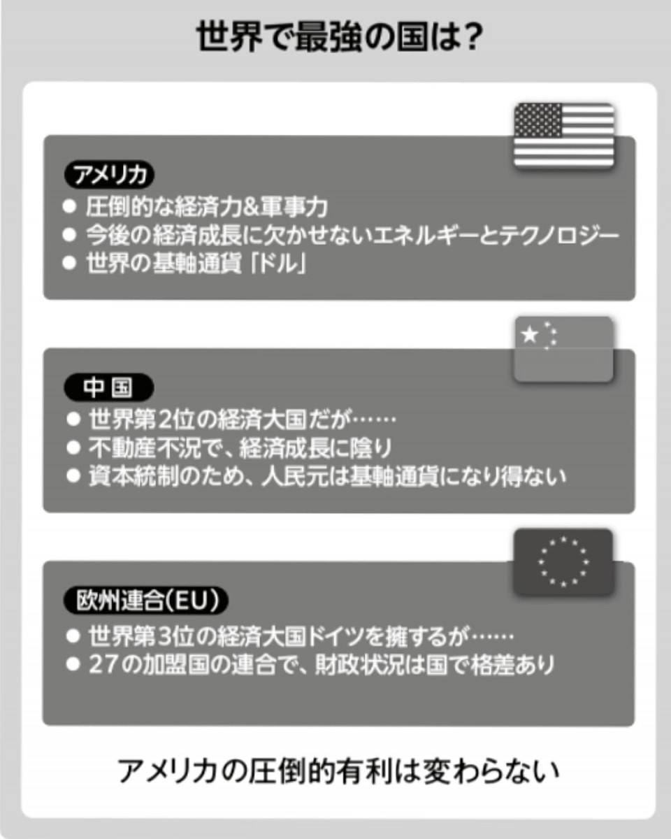 「THE21」藤巻氏